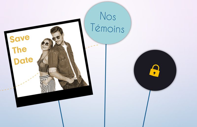 Wedding – Save the Date, wedding party, blog
